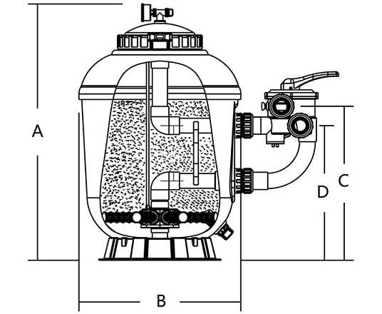 Afmetingen side mount zandfilter