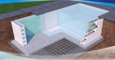 manipuleren kan zijn Concreet Zelf zwembad bouwen betonblokken? Dat kan met polystyreen blokken -  inbouwzwembad
